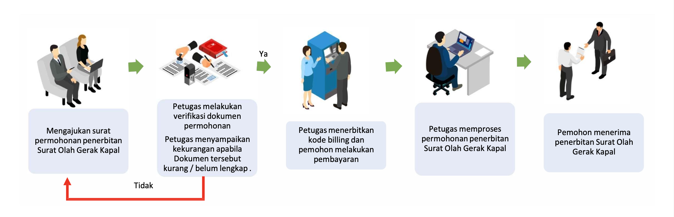 Tangkapan Layar 2026-09-15 pukul 14.11.14.png